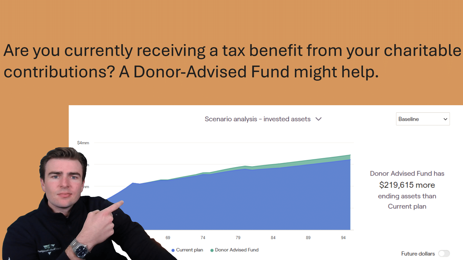 Why Charitable Tax Benefits Often Skip Pre-Retirees & Retirees