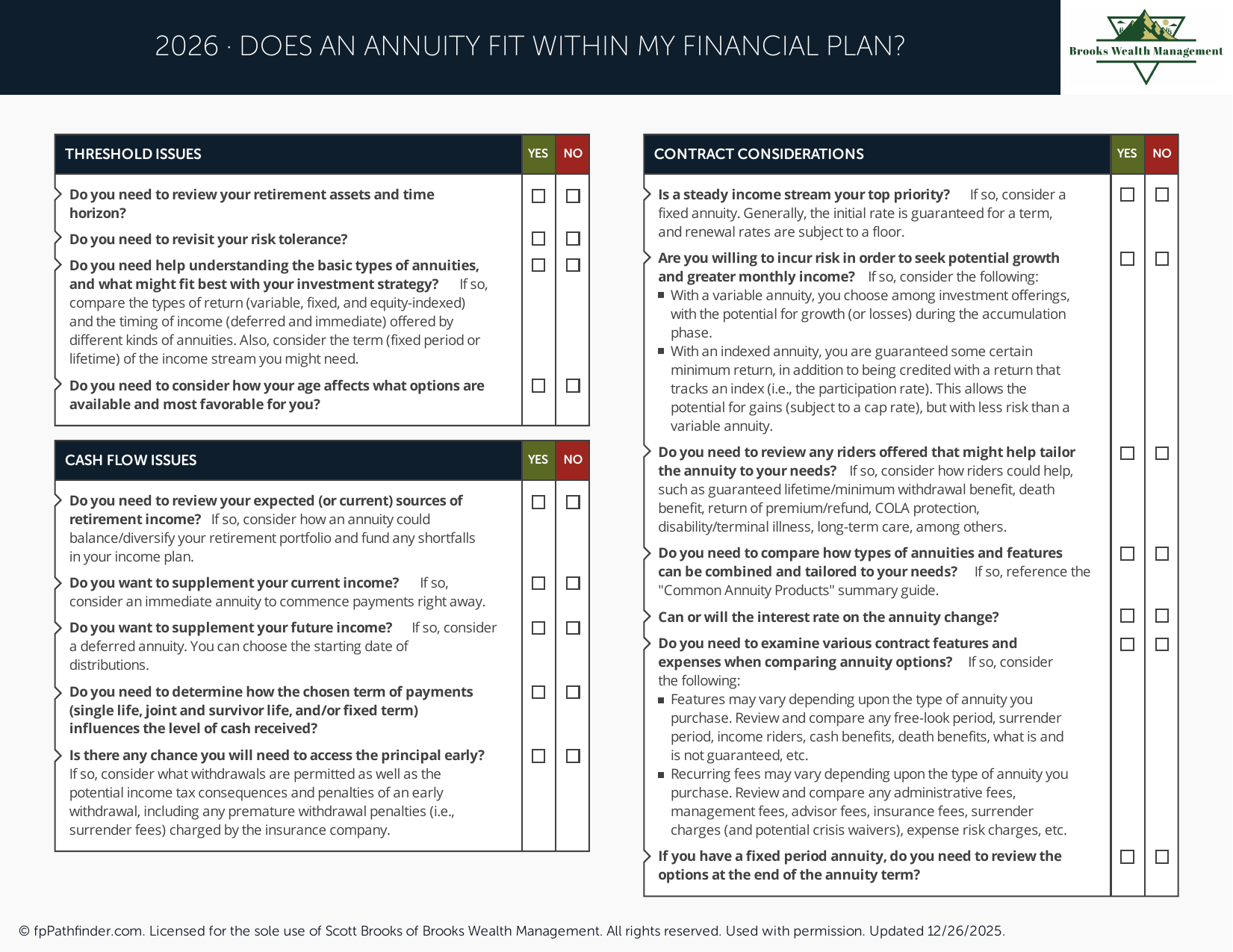 Does an Annuity Fit within My Financial Plan?