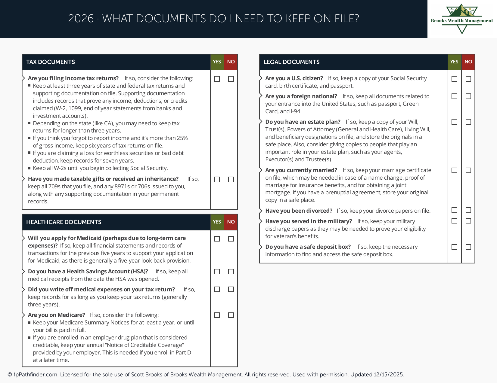 What Documents Do I Need to Keep on File?