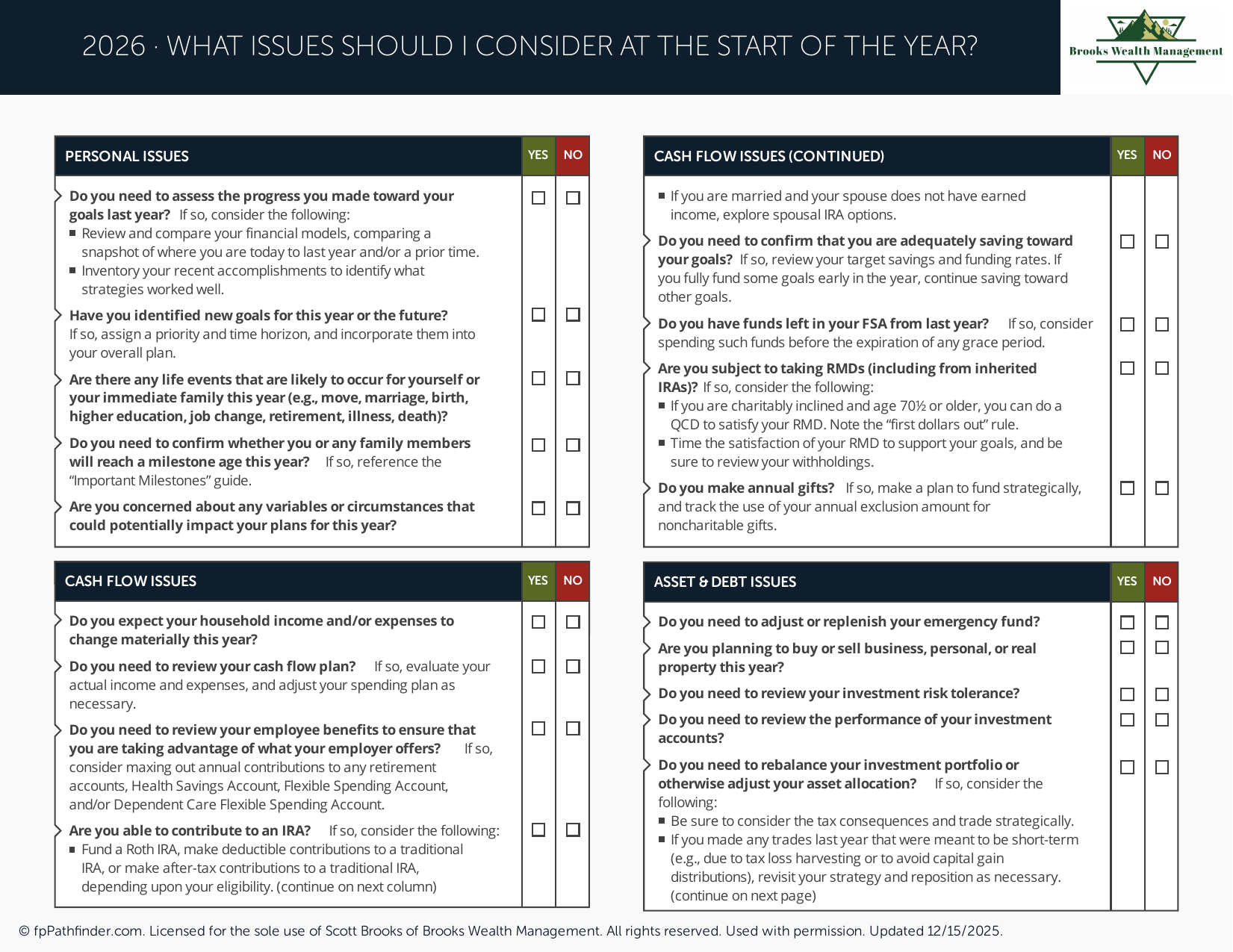 What Issues Should I Consider at the Start of the Year?