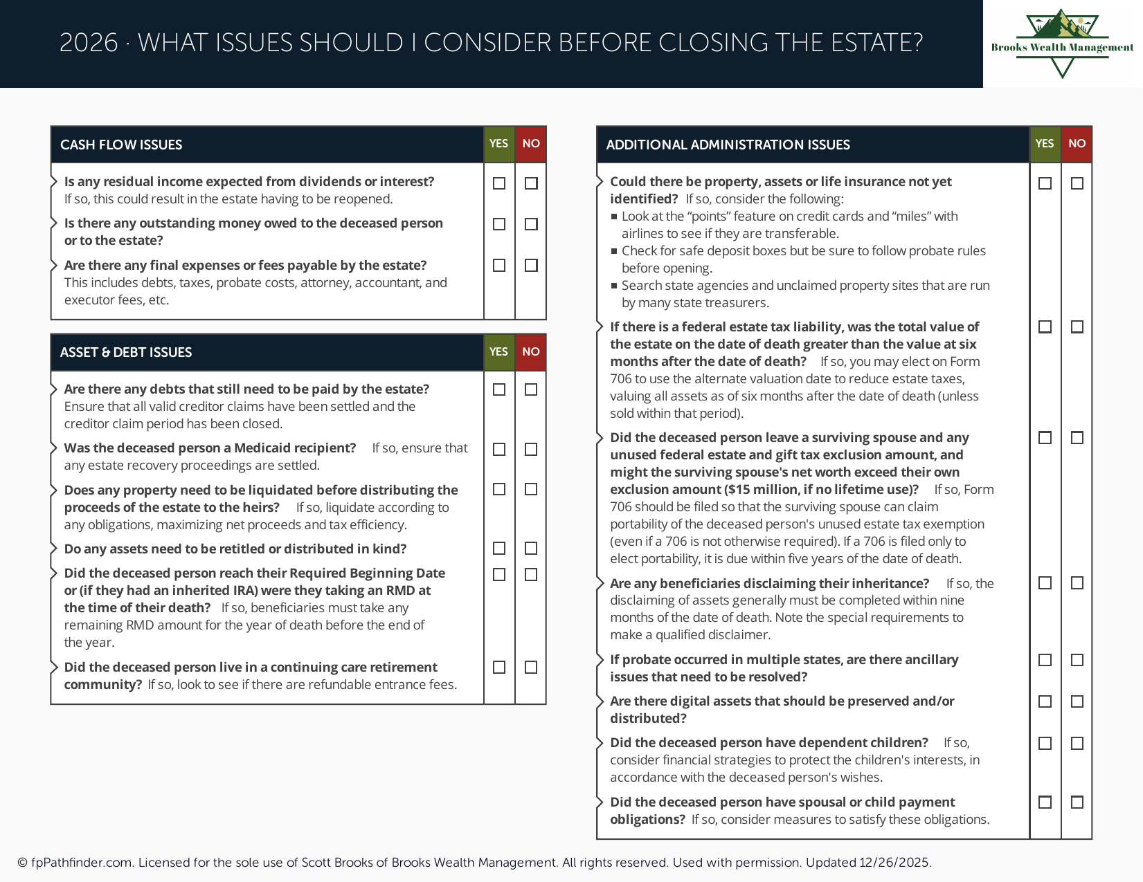What Issues Should I Consider Before Closing the Estate?