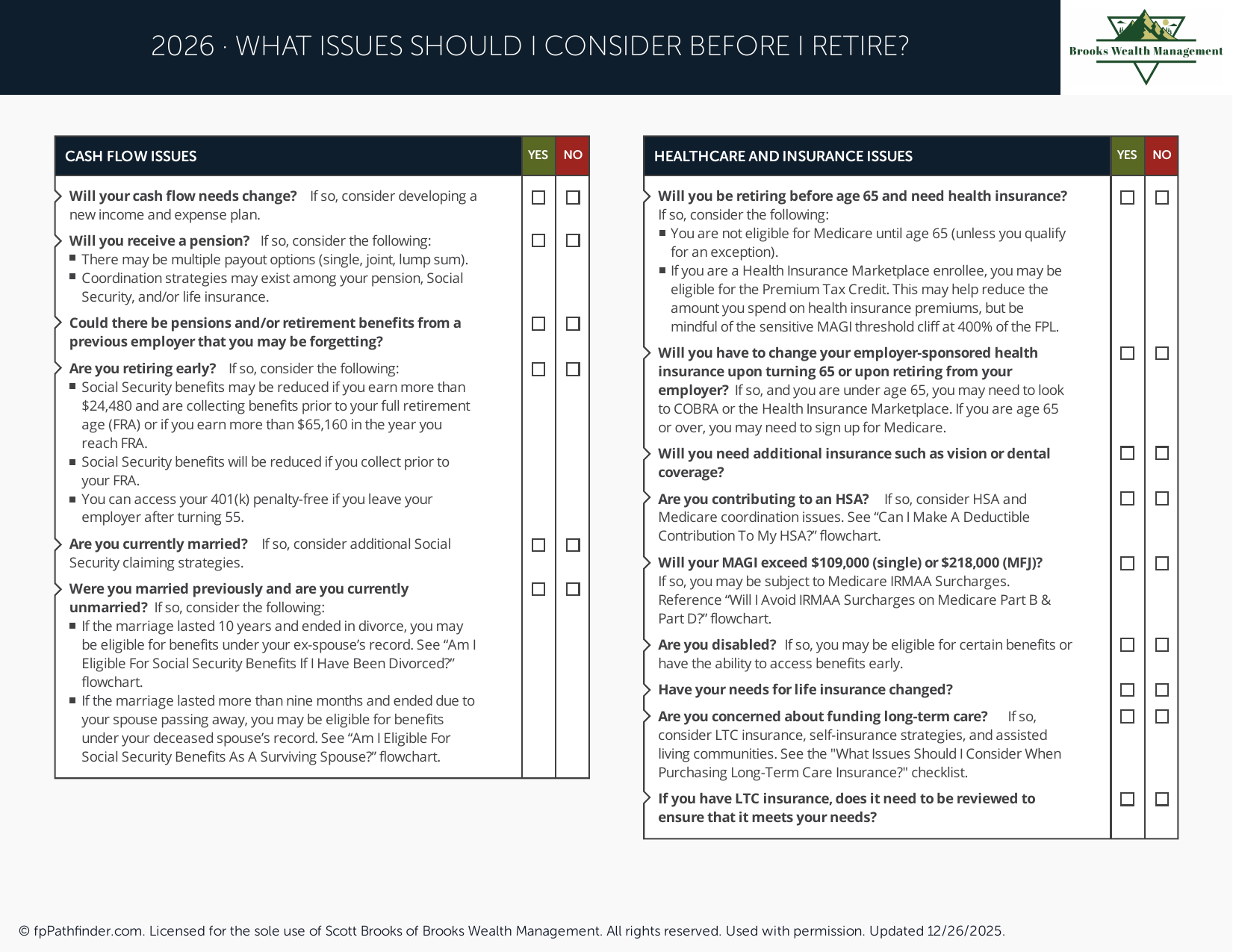 What Issues Should I Consider Before I Retire?
