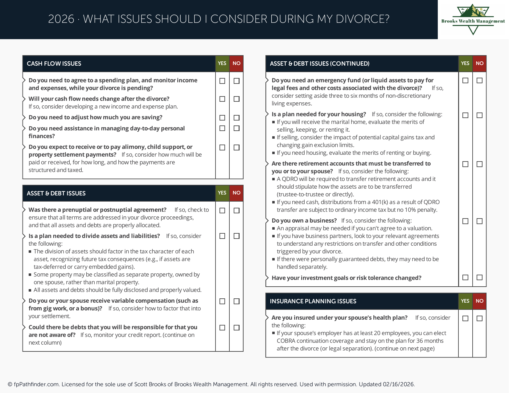 What Issues Should I Consider During My Divorce?