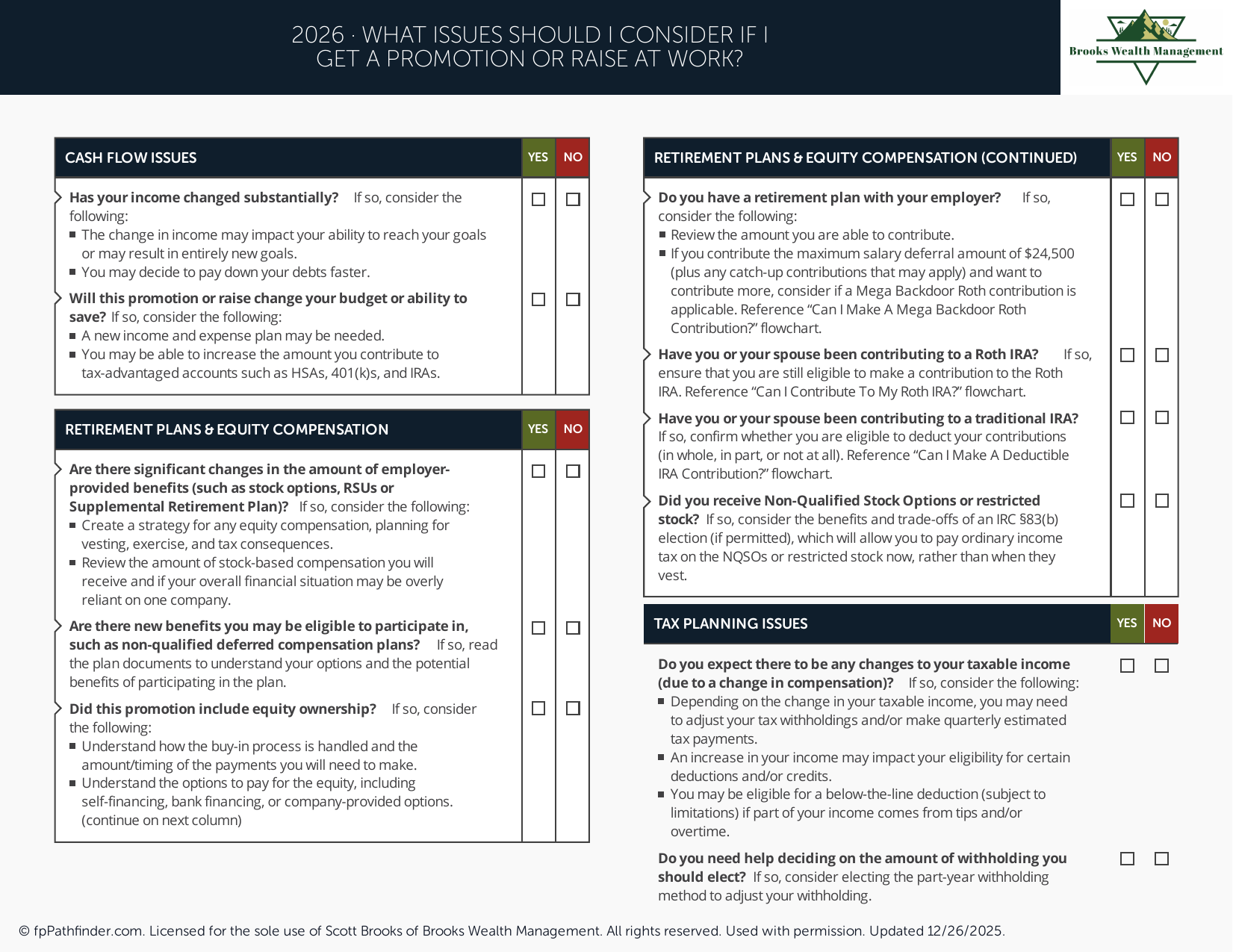 What Issues Should I Consider If I Get a Promotion or Raise at Work?