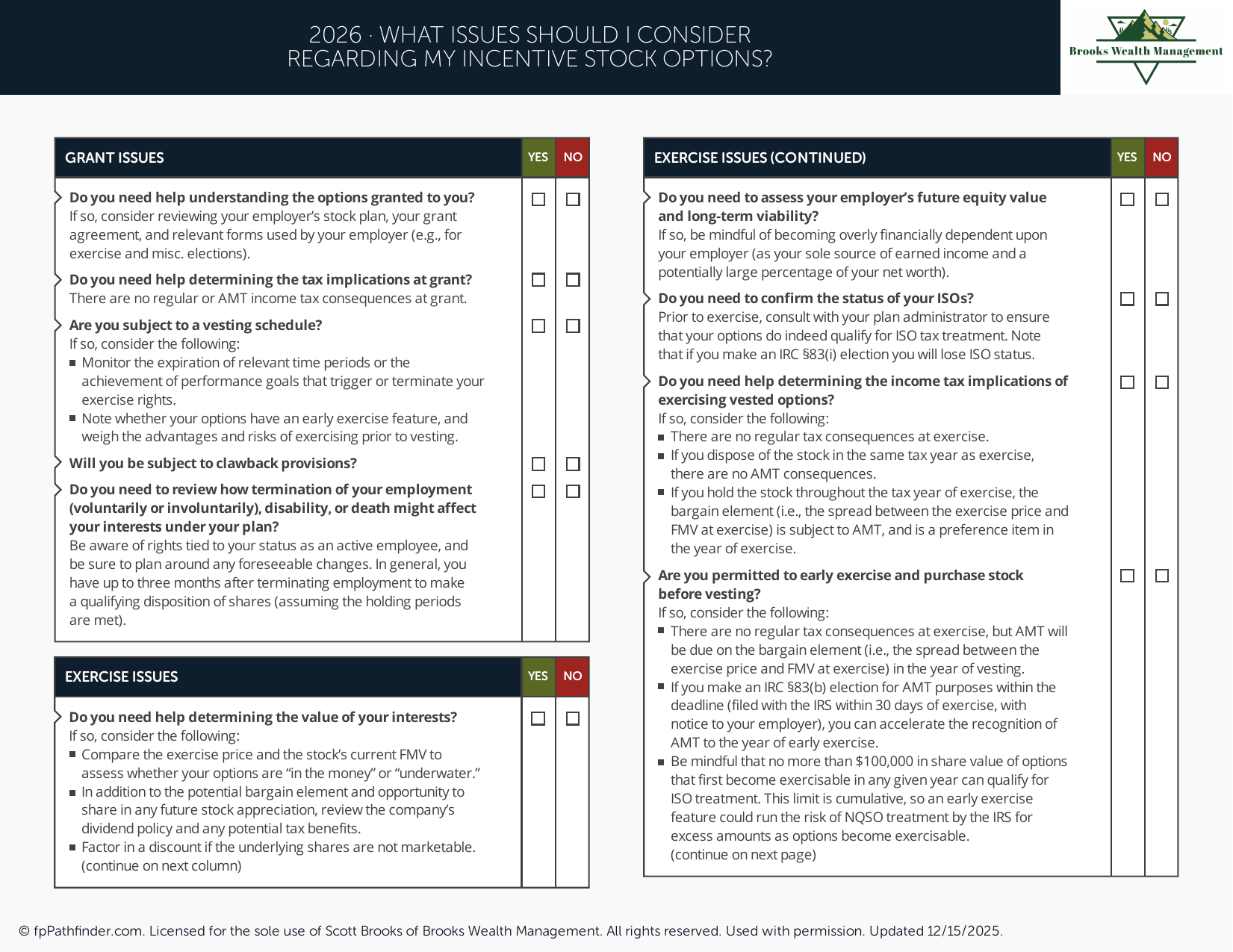 What Issues Should I Consider Regarding My Incentive Stock Options?