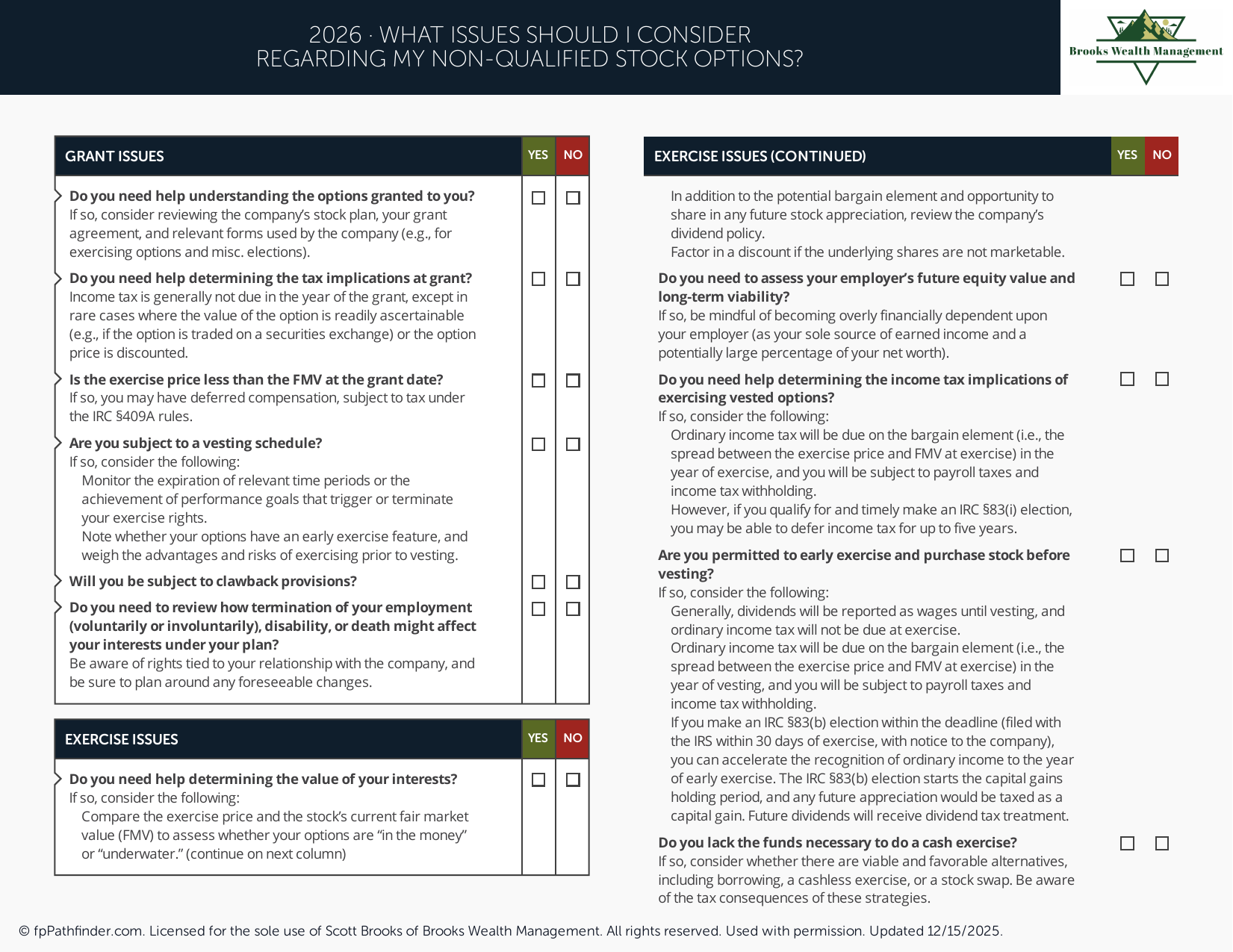 What Issues Should I Consider Regarding My Non-Qualified Stock Options?