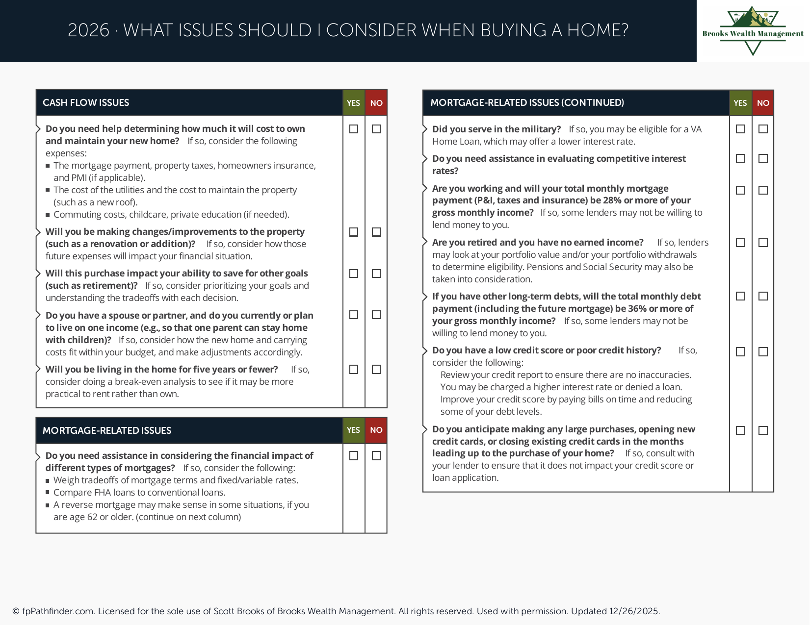 What Issues Should I Consider When Buying a Home?