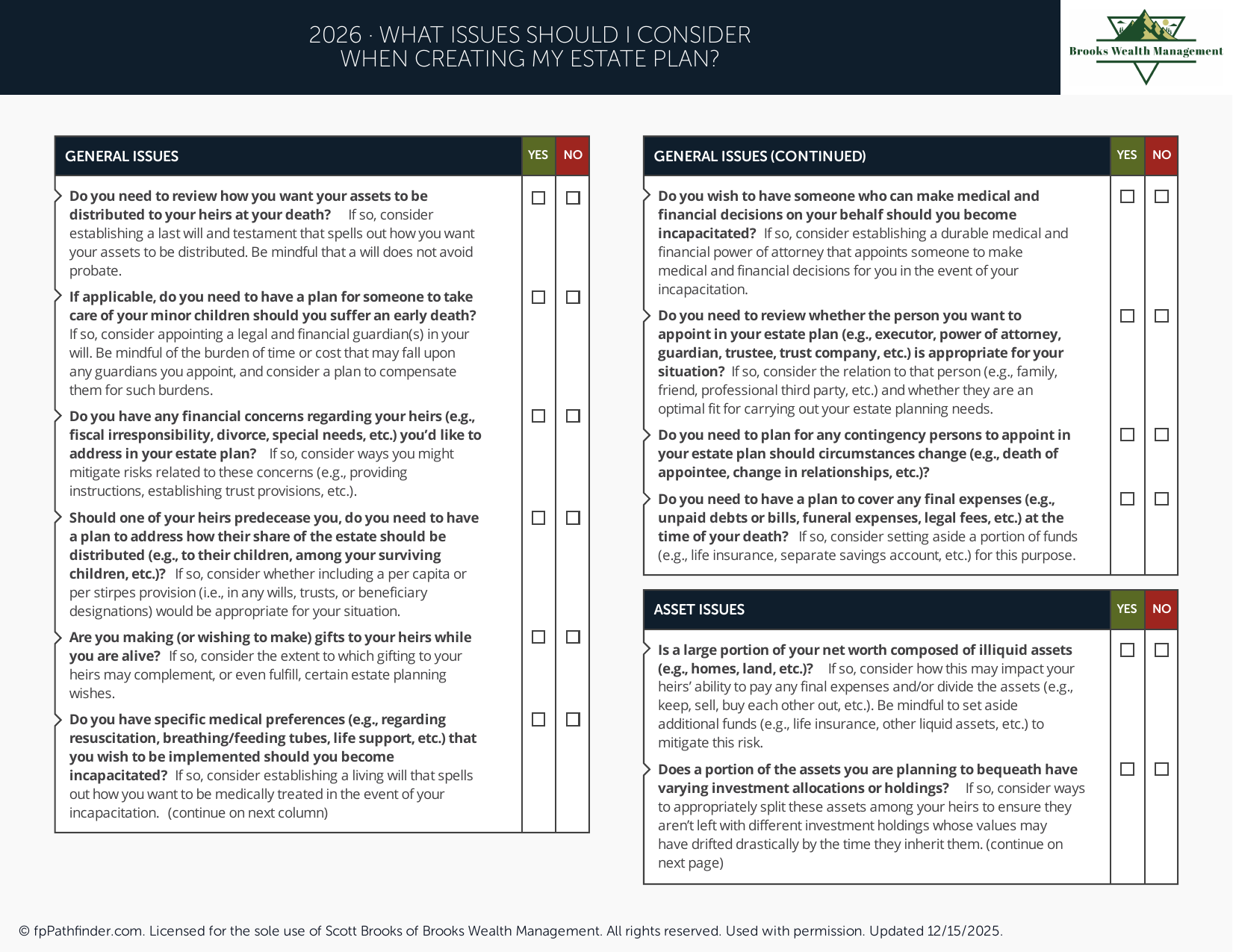 What Issues Should I Consider When Creating My Estate Plan?