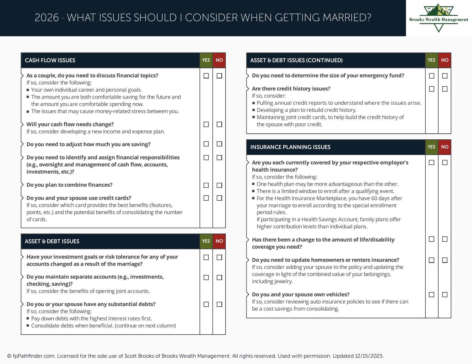 What Issues Should I Consider When Getting Married?
