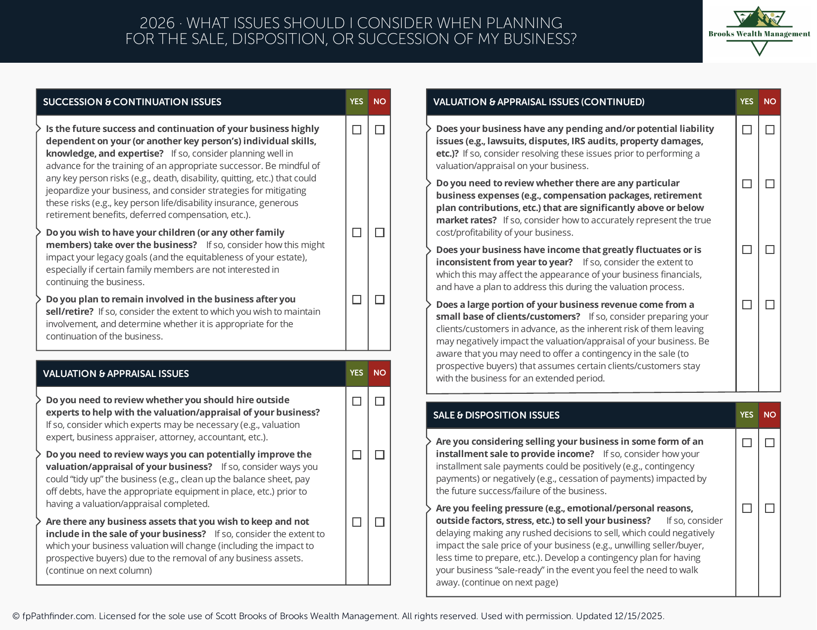 What Issues Should I Consider When Planning for the Sale, Disposition, or Succession of My Business?