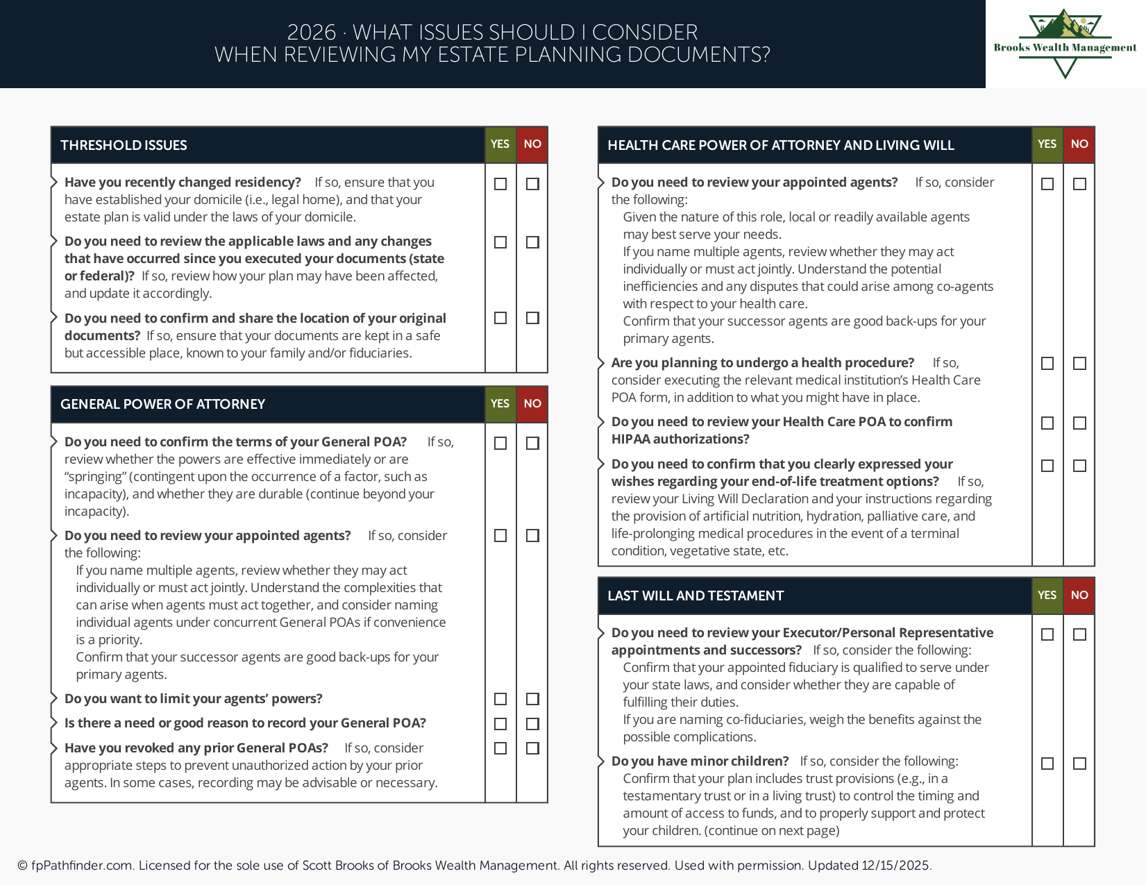 What Issues Should I Consider When Reviewing My Estate Planning Documents?