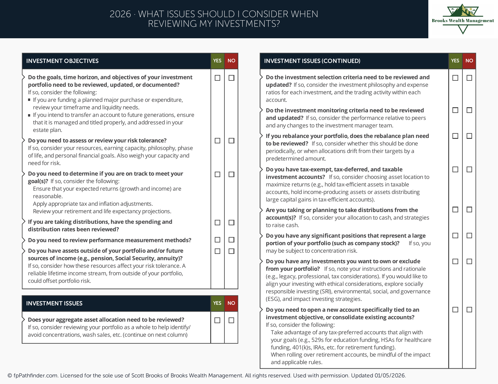 What Issues Should I Consider When Reviewing My Investments?