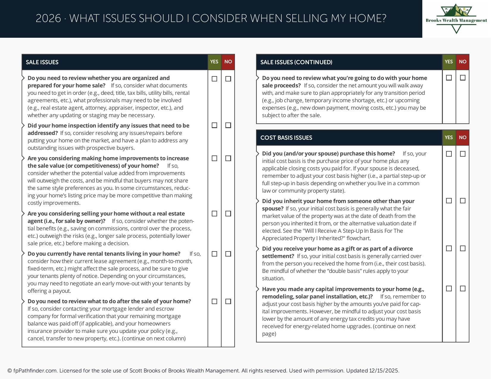 What Issues Should I Consider When Selling My Home?