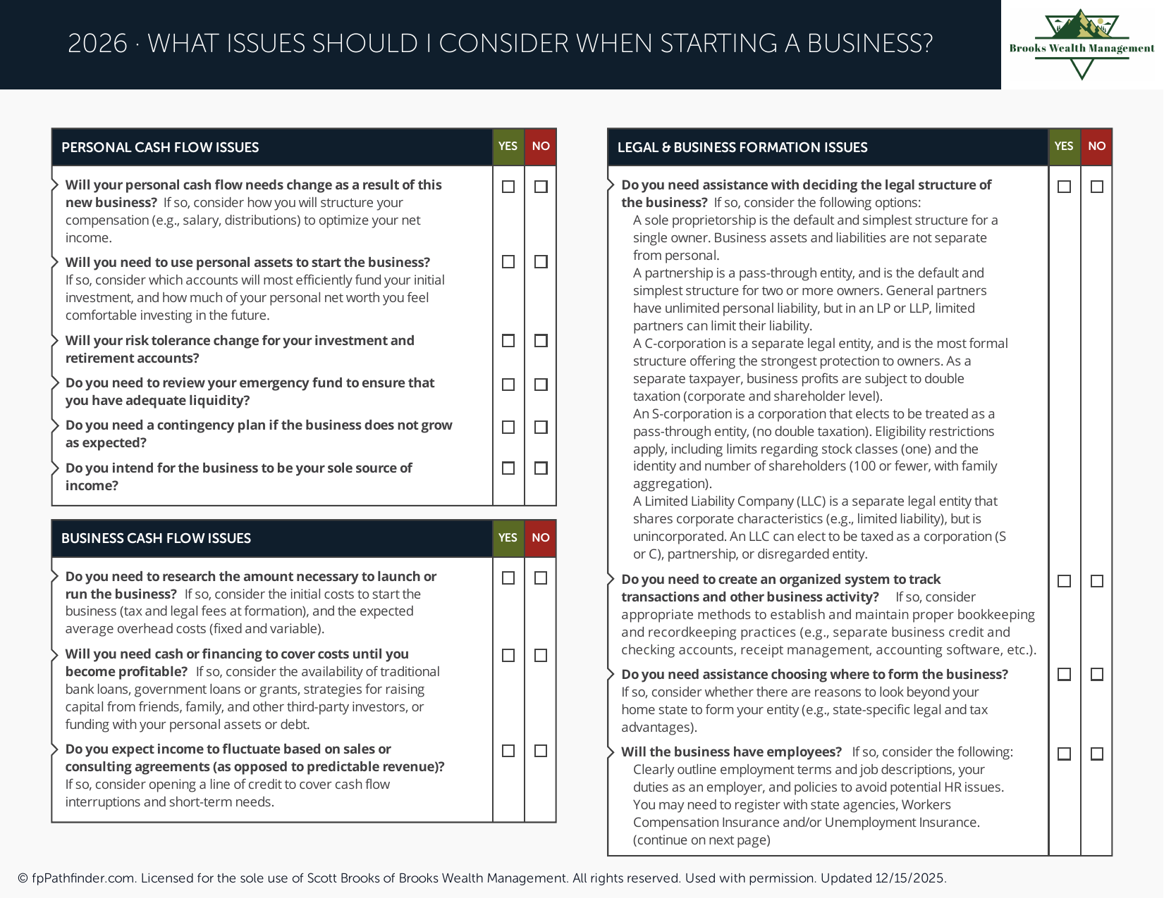 What Issues Should I Consider When Starting a Business?