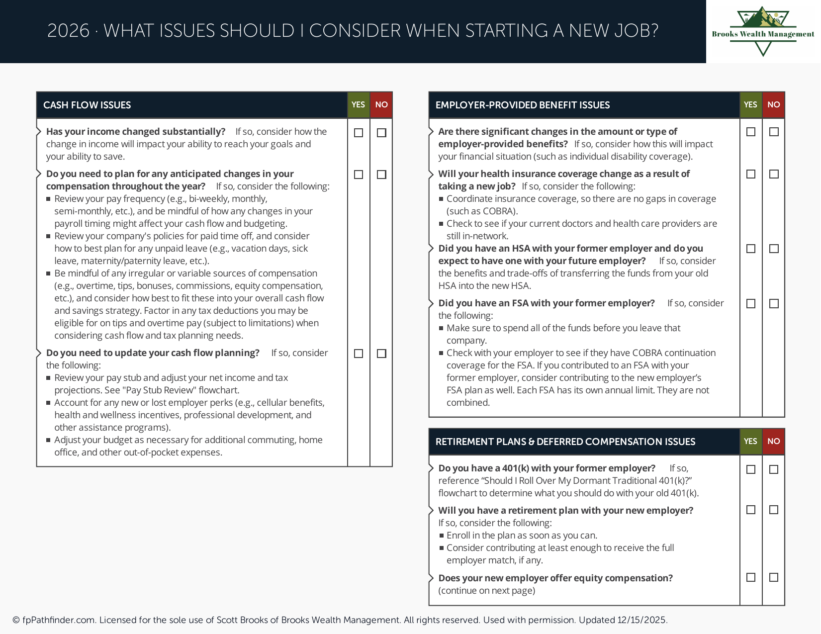 What Issues Should I Consider When Starting a New Job?