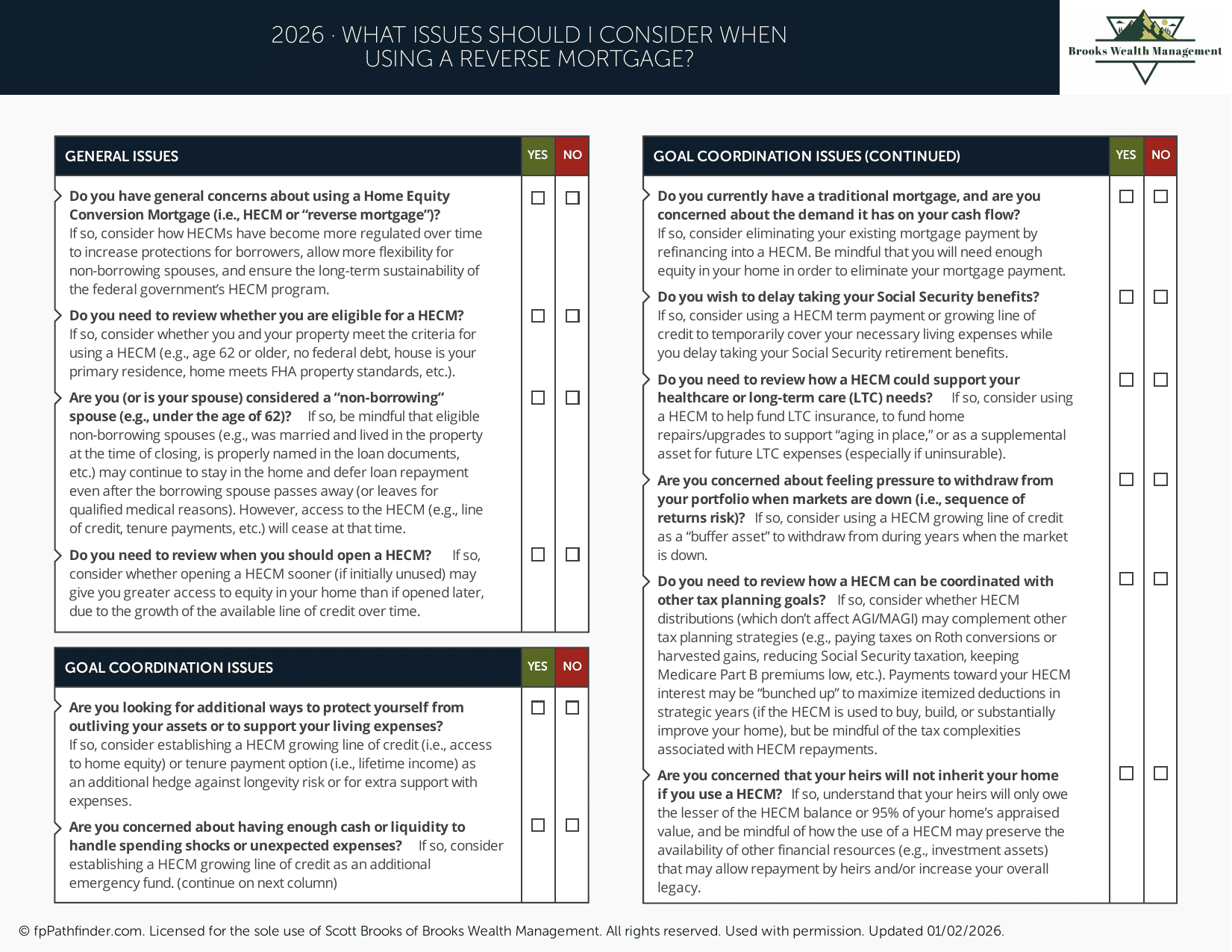 What Issues Should I Consider When Using a Reverse Mortgage? preview